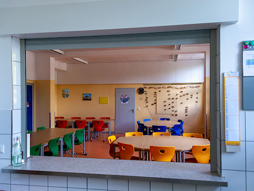 Zur Seite „Lernen im Ganztag“