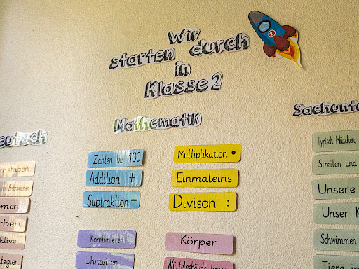 Zur Seite „Gemeinsames Lernen: Fördern und Fordern“